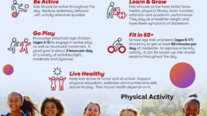 5 Heath Tips 